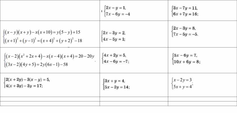 7 класс. Системы линейных уравнений