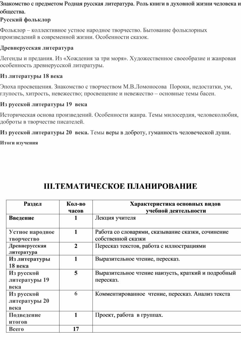 Программа родная литература 11 класс