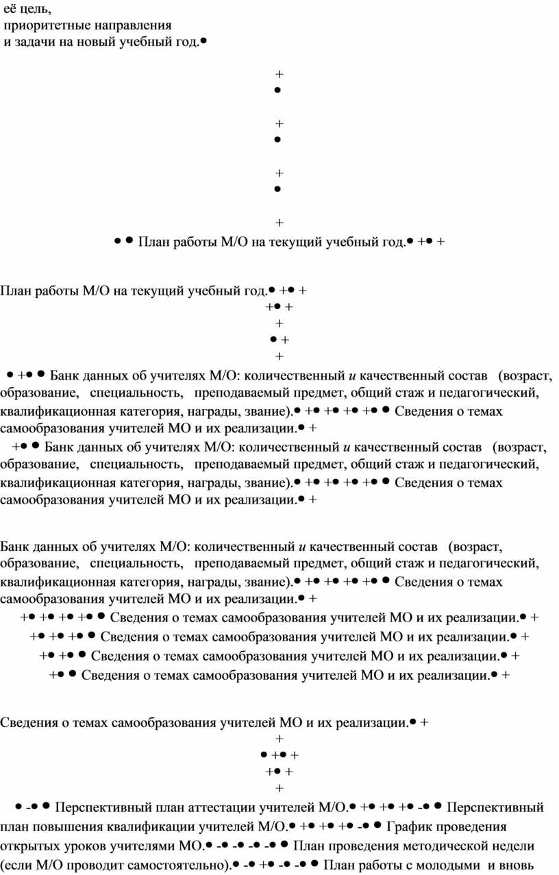 Справка по результатам проверки планов ШМО