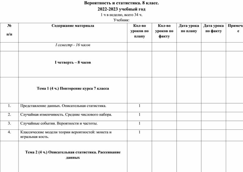 Разработки уроков по статистике 8 класс