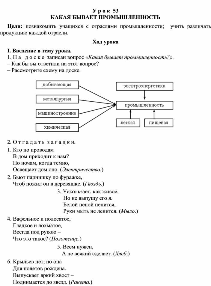 Конспект урока по окружающему миру 2 класс впереди лето с презентацией