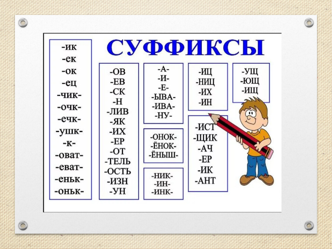 Хорошего какой суффикс. Суффиксы 2 класс правила. Приставки и суффиксы в русском языке. Суфиксыв русском языке 3 класс. Суффикс ел.