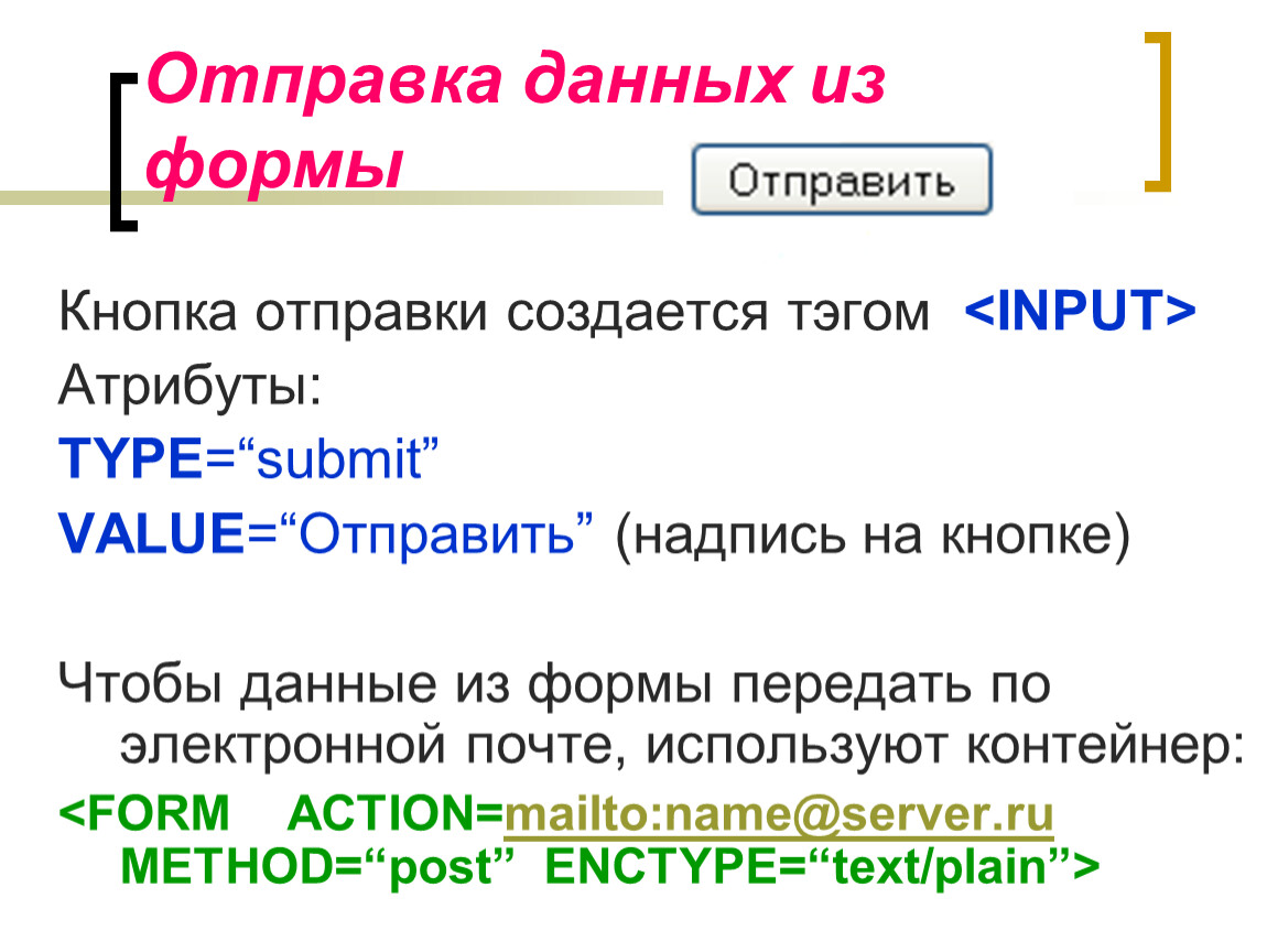 Создав послала облегчить. Форма отправки данных. Отправка данных. Атрибуты input. Атрибуты тэга input submit