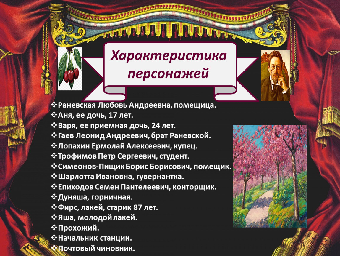 Дать характеристику героям. Характеристика персонажа. Характер персонажа. Характеристики героинь. Хар-ка героя.