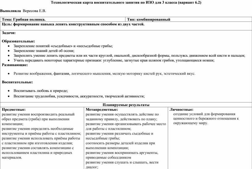 Технологическая карта изо 1 класс. Технологическая карта воспитательского занятия. 10 Класс.