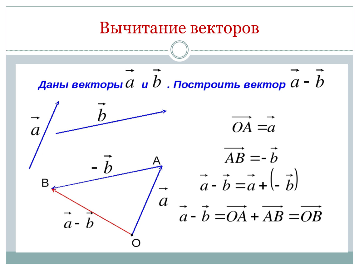 Вектор а плюс вектор б. Разность векторов правило треугольника. Разность векторов правило параллелограмма. Разность векторов формула в параллелограмме. Правило параллелограмма вычитания двух векторов.