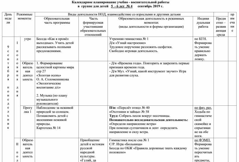 Что такое календарный план воспитательной работы