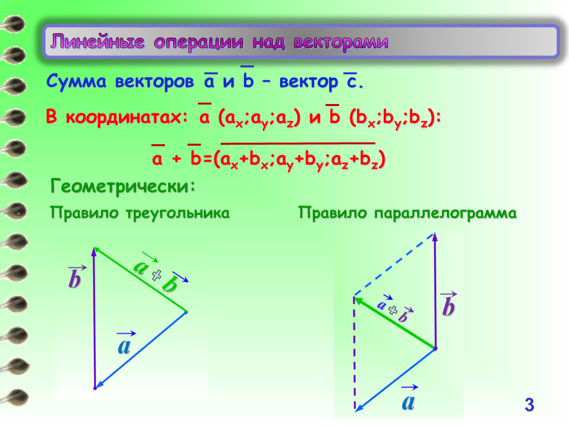 Операции над векторами. Линейные операции над векторами. Векторы линейные операции над векторами. 1. Линейные операции над векторами.. Геометрические векторы. Линейные операции над векторами..