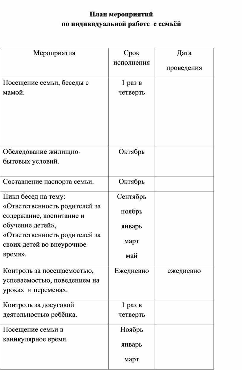 Межведомственный план индивидуальной профилактической работы с семьей