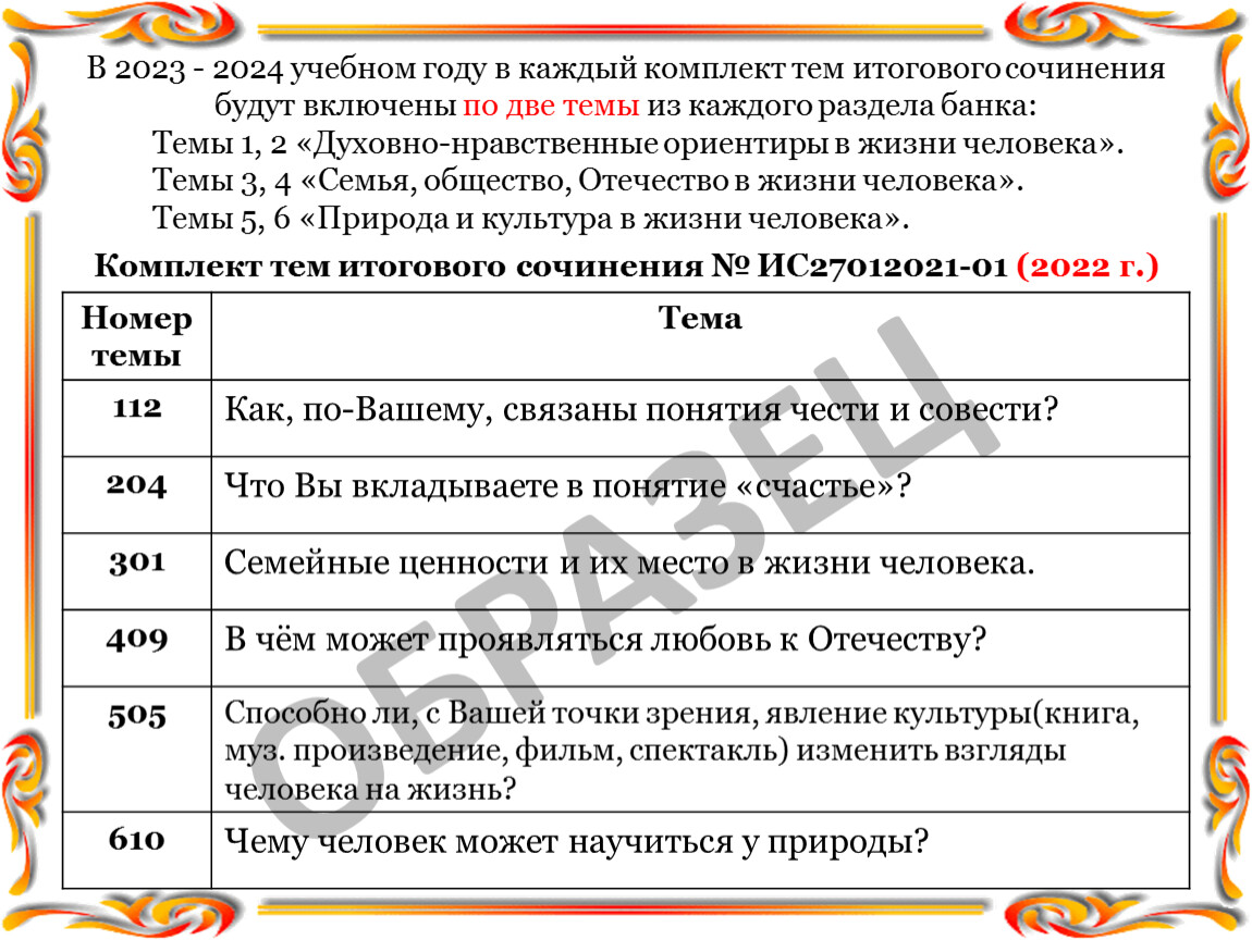 Тема итогового сочинения 2024 года