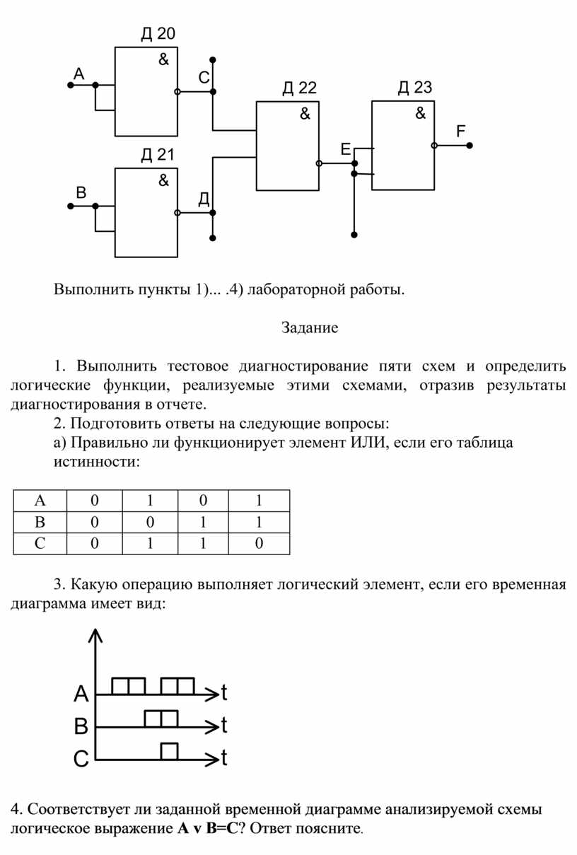 Анализ логических схем