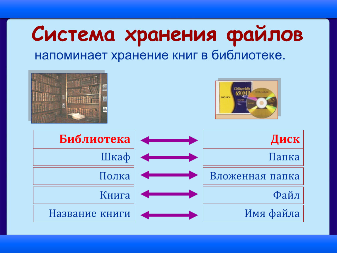 Открыть хранилище файлов