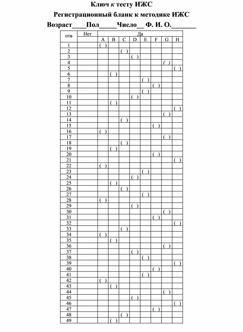 Тест гражданин дети ответы. Ответы на тест опросник ДАП-2-1. Ответы к психологическим тестам. Регистрационный бланк к тесту. Бланки ответов методики.