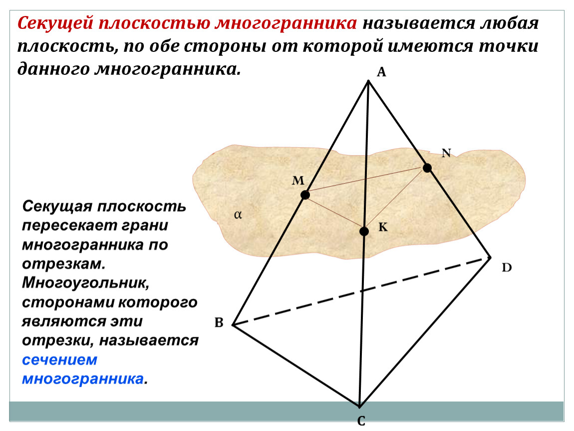 Плоскость 10 класс. Плоскость (геометрия). Секущая плоскость. Секущая плоскость многогранника. Секущая плоскость пересекает грани многогранника по отрезкам.