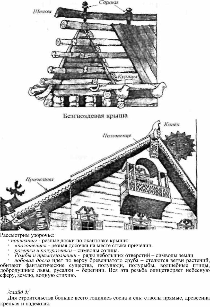 Русская изба