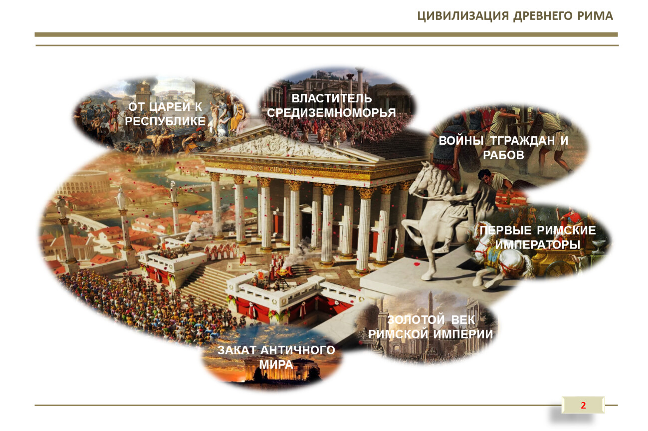 Основные достижения римской цивилизации реферат жилое помещение