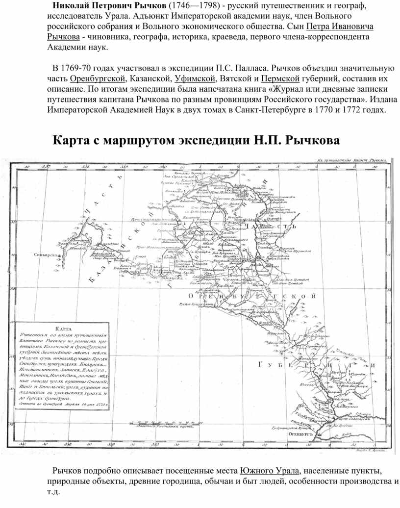 Карта рычкова 1755 год