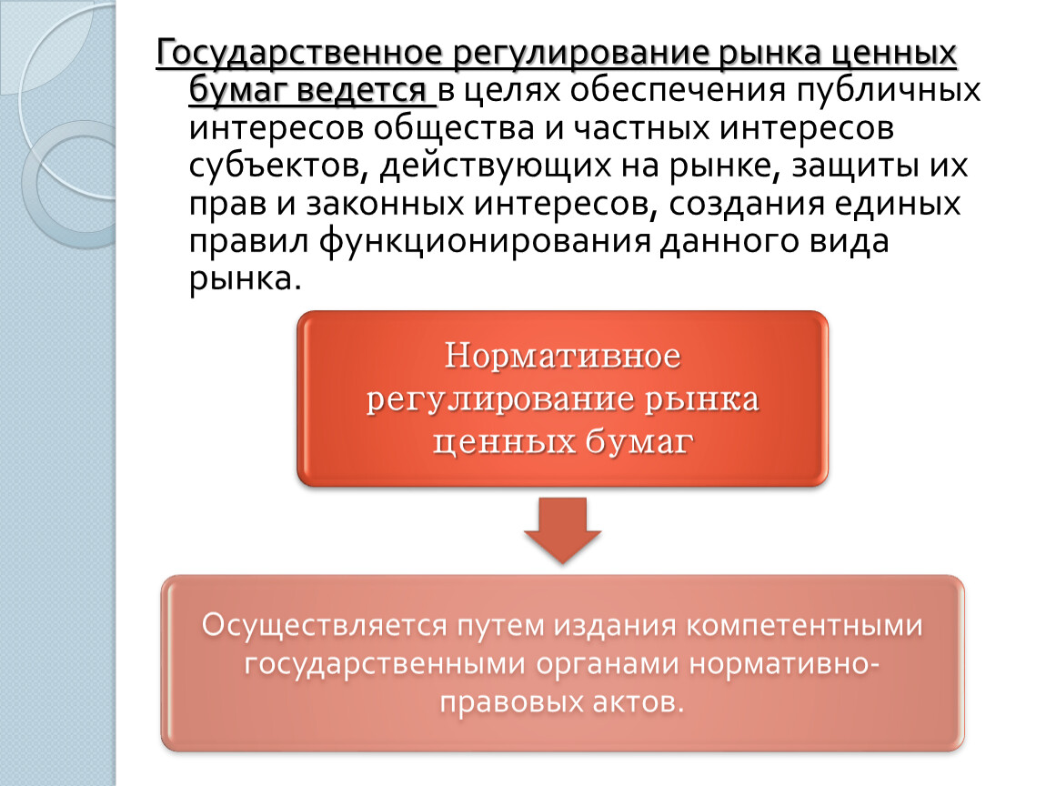 Презентация на тему рынок ценных бумаг