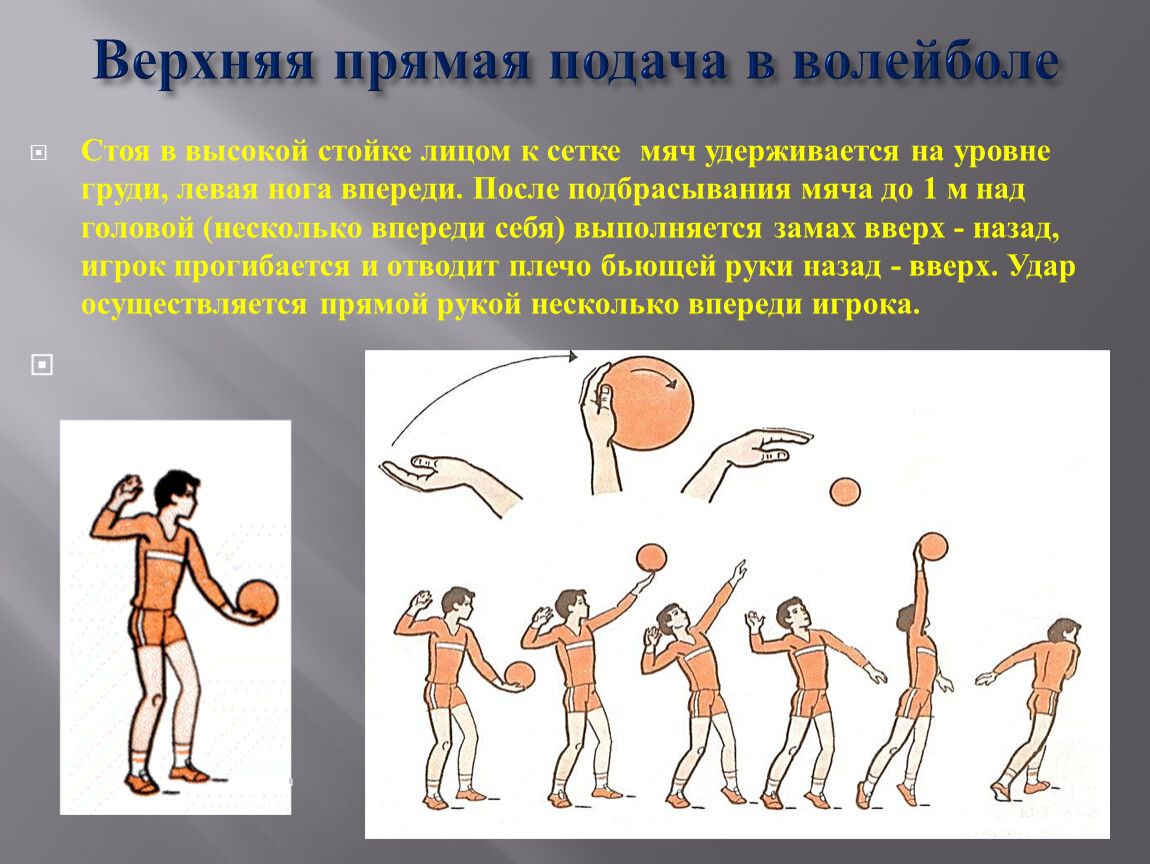 Подачу выполняет. Подача мяча снизу и сверху в волейболе. Подача одной рукой снизу в волейболе. Техника выполнения подачи в волейболе. Верхняя прямая подача в волейболе.