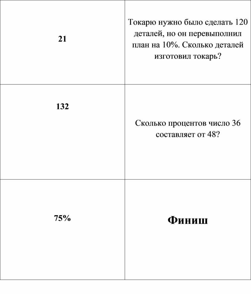 Из 200 арбузов 16 оказались незрелыми сколько