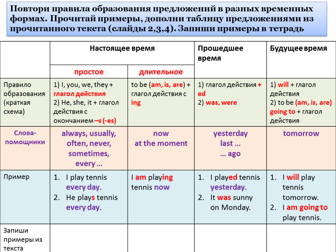 Оказалась прошедшее время