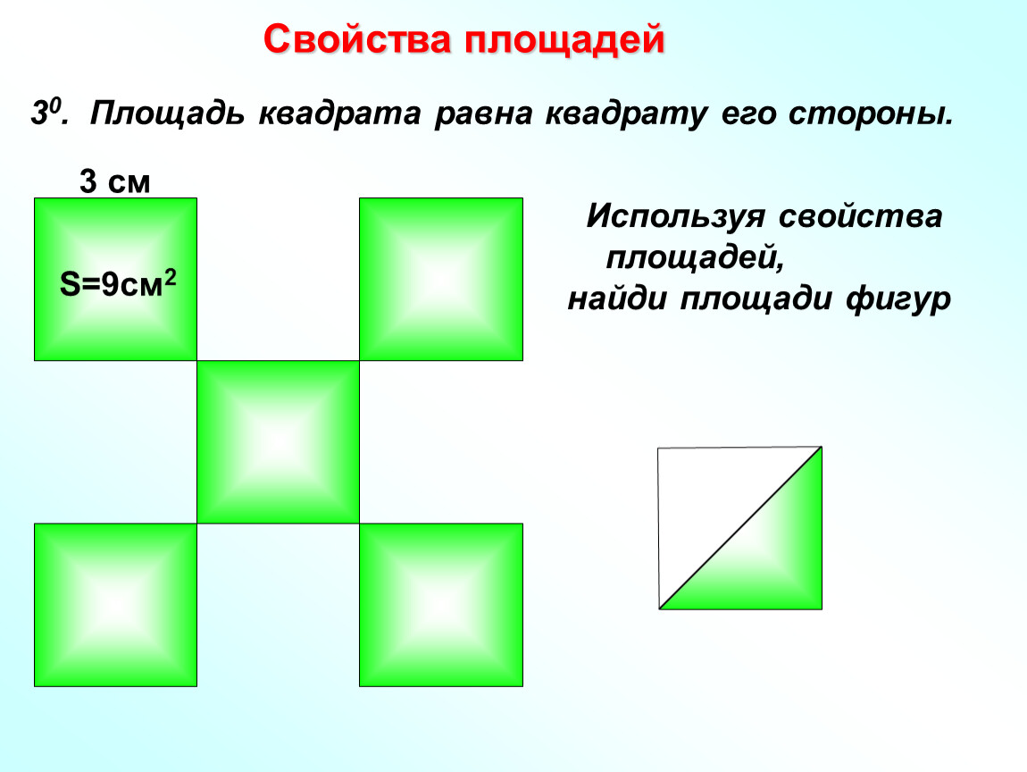 Все ли квадраты имеют равные площади. Свойства площади квадрата. Площадь квадрата равна квадрату его стороны. Третье свойство площади квадрата. Двор состоит из пяти равных квадратов.