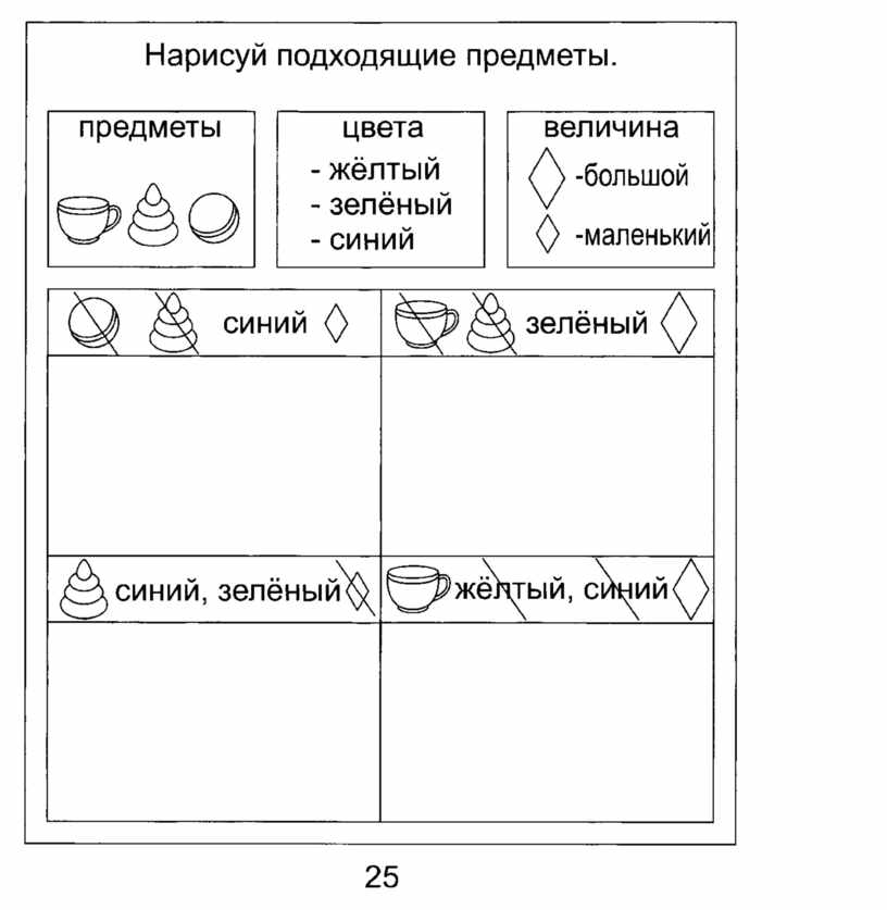 Свойства Предметов Картинки