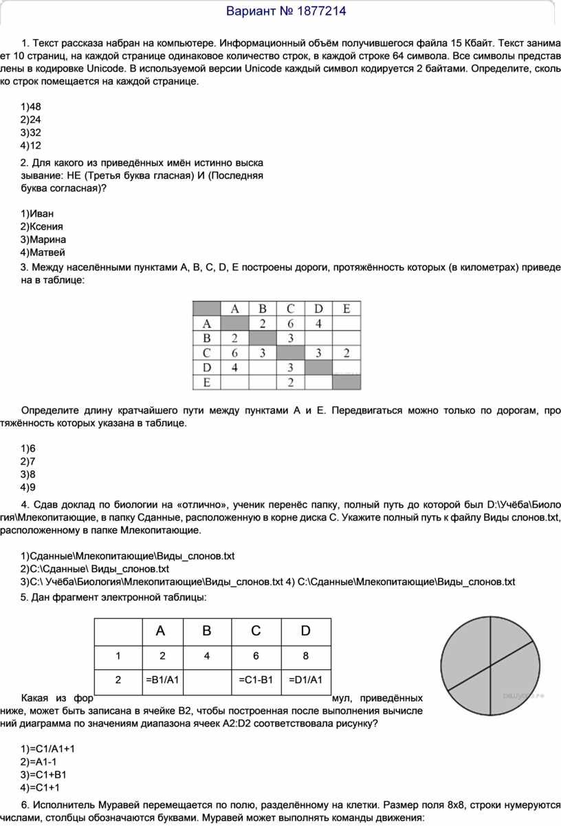 Реферат: Команди для роботи з файлами