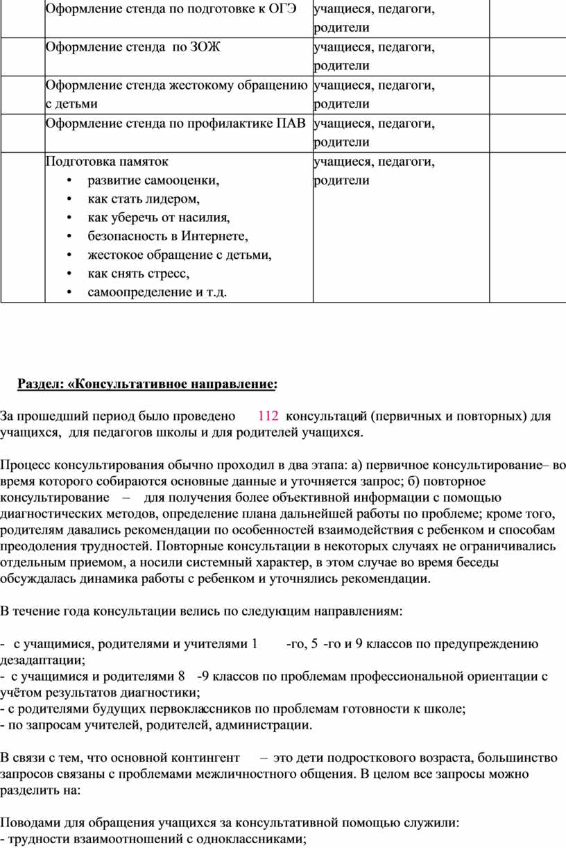 Образец аналитического отчета педагога психолога в доу