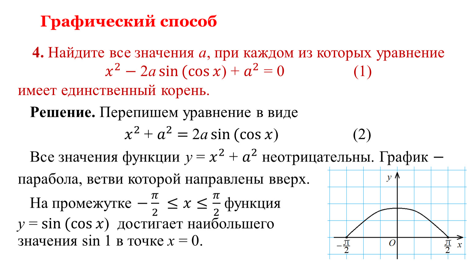 7 15 график