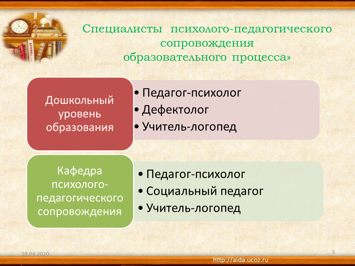 Психолого педагогическое сопровождение это. Специалисты психолого-педагогического сопровождения. Психолого-педагогическое сопровождение образовательного процесса. Функции специалистов психолого педагогического сопровождения. Кто осуществляет психолого-педагогическое сопровождение.