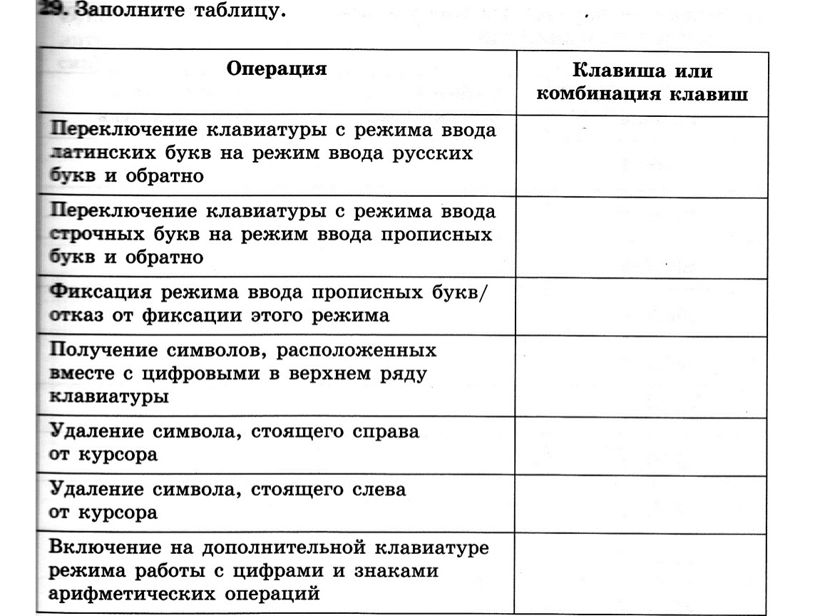 Алфавитно-цифровые клавиши, Ввод информации в память компьютера, Игра в  колобок,Задания из рабочей тетради-презентация