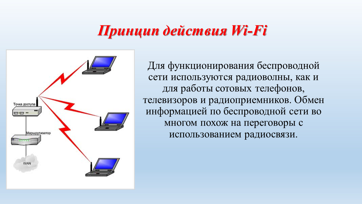 Основные принципы функционирования. Функционирование беспроводной связи. Обмен информацией (сигналом) в физике.