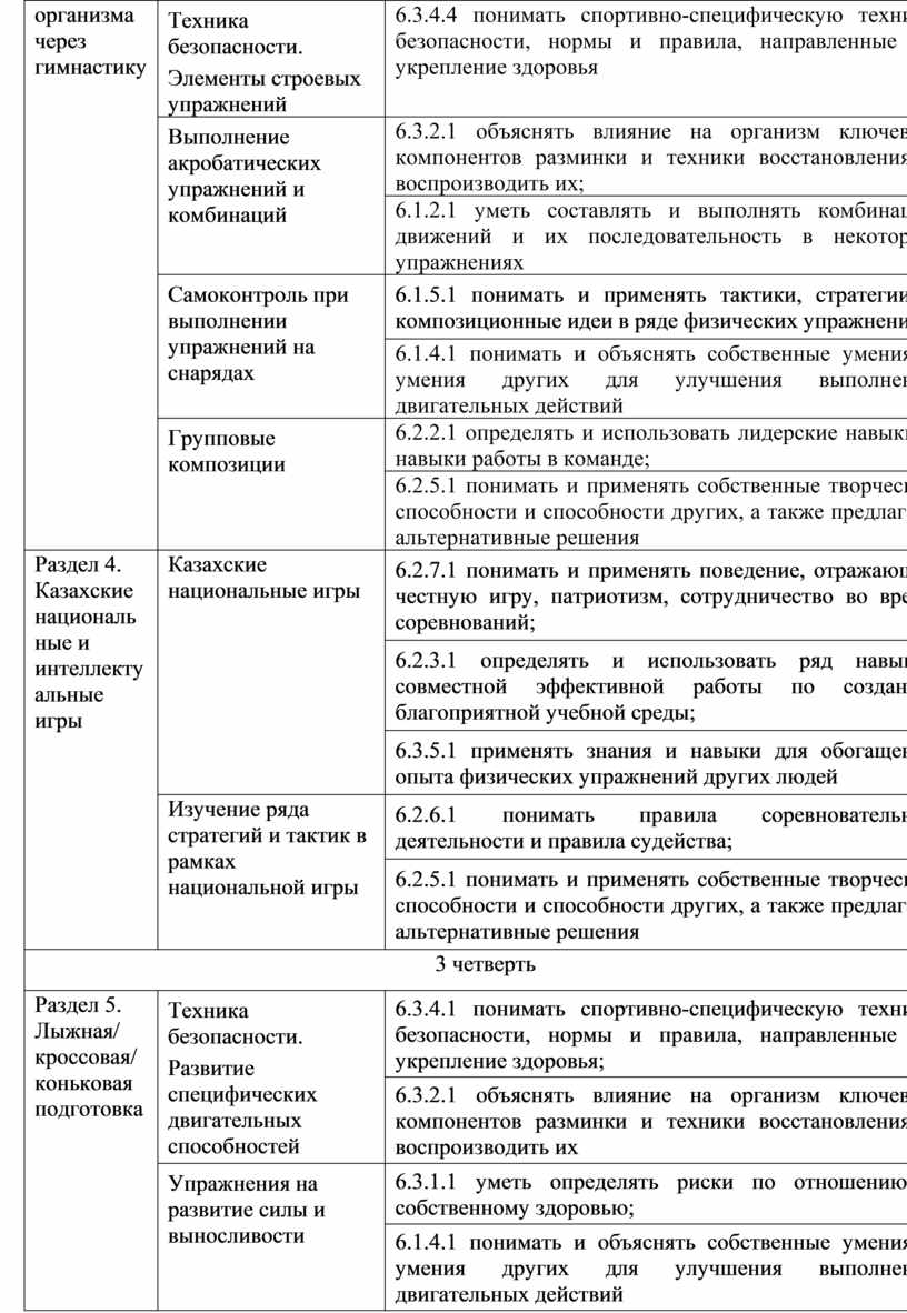 Типовая учебная программа по учебному предмету «Физическая культура» для  5-9 классов