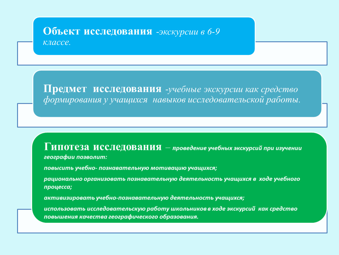 Материалы исследования в проекте