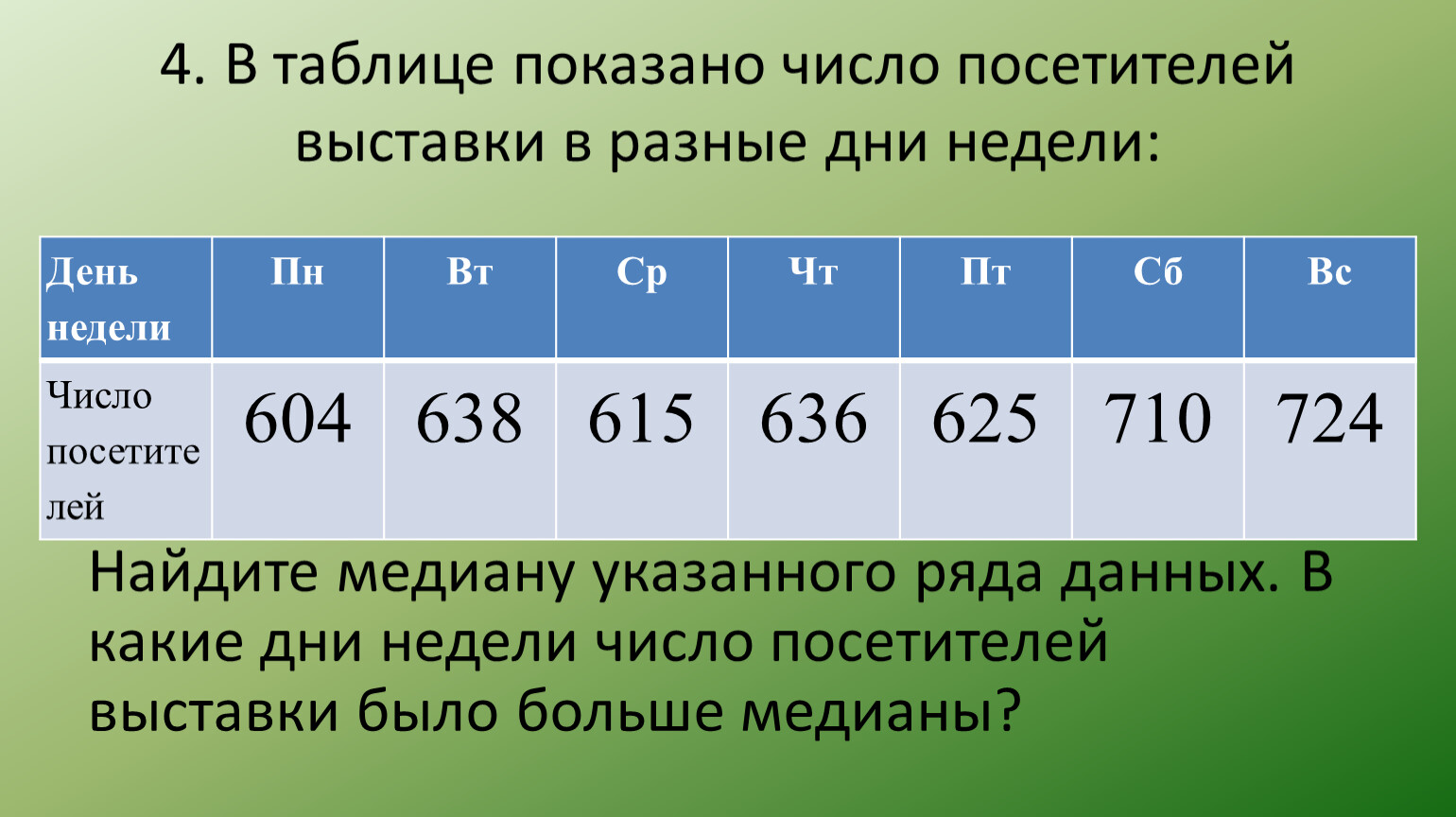 Число показывающее