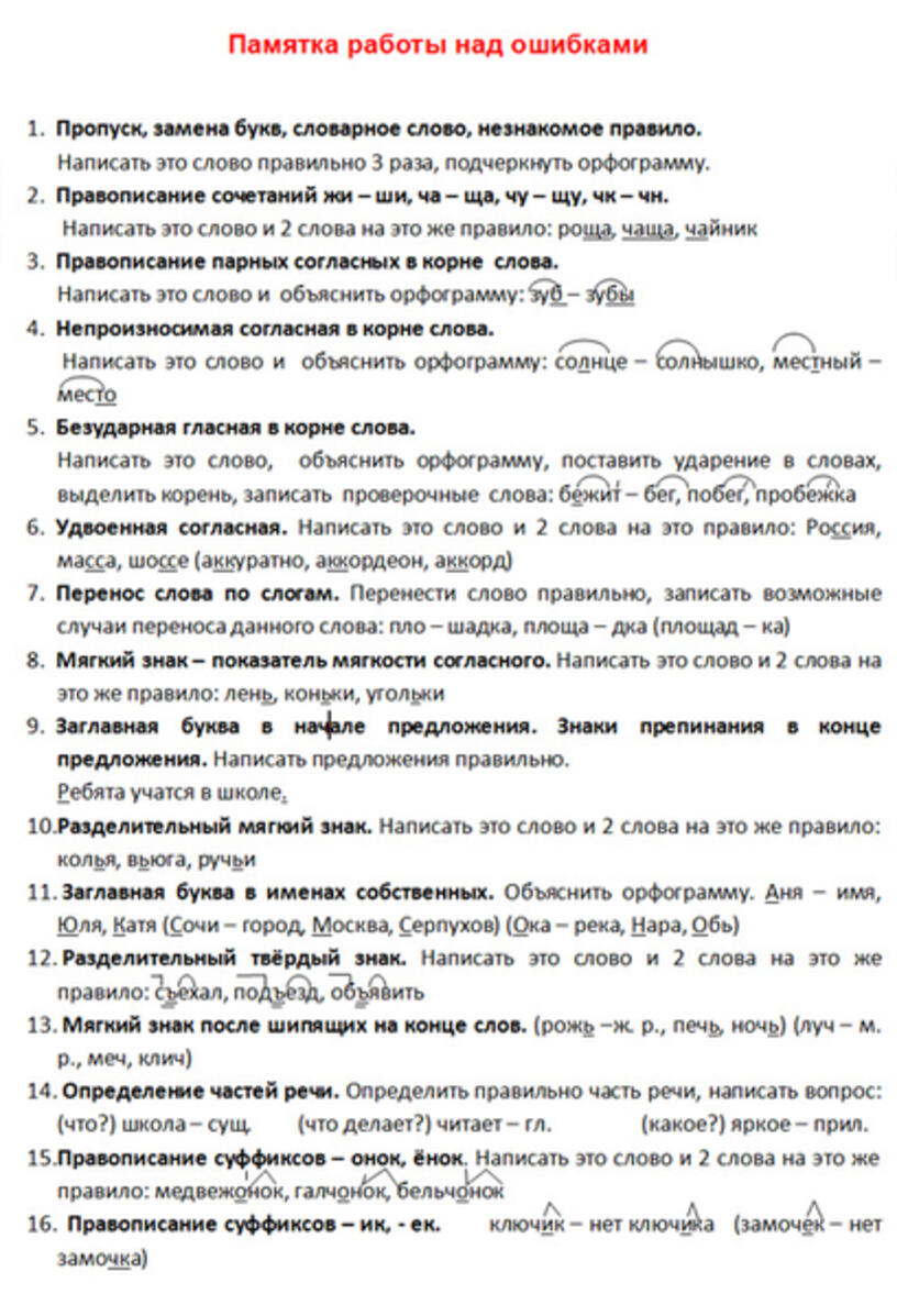 Как делать работу над ошибками по русскому языку 5 класс образец