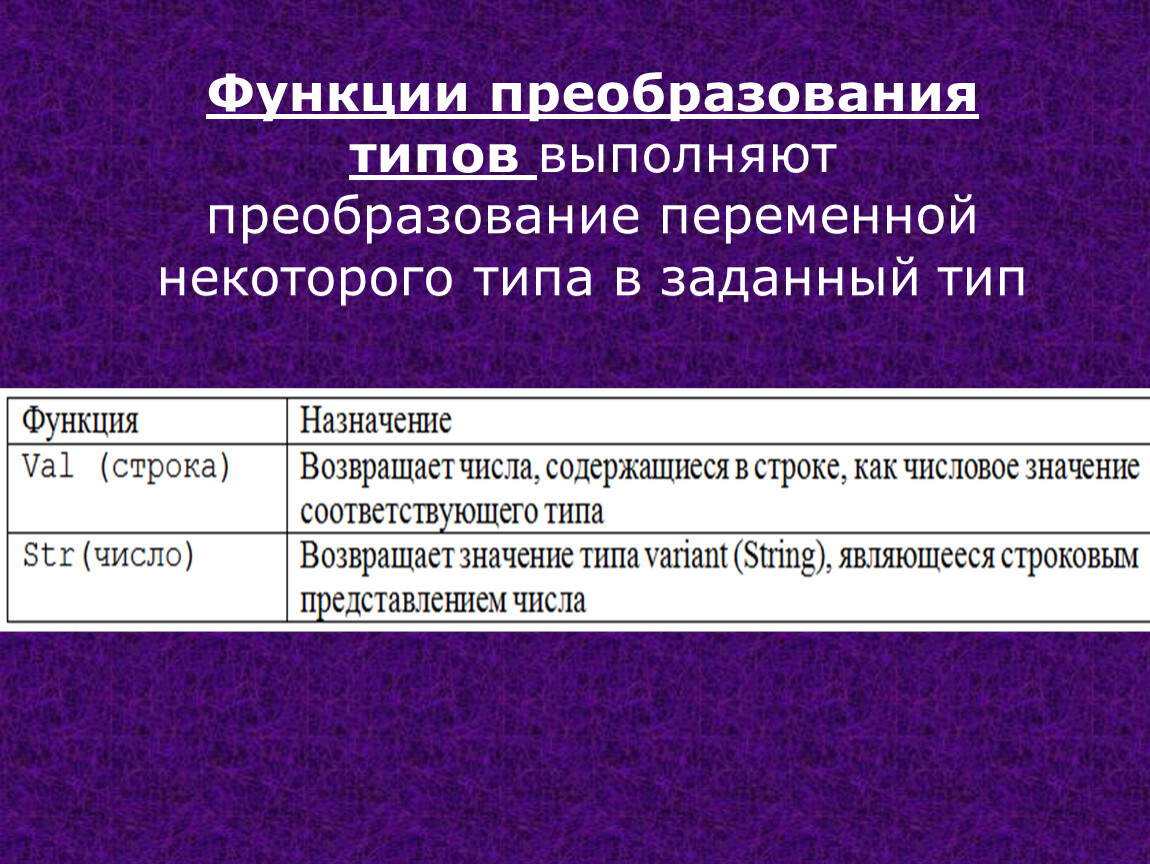 Возможности преобразований. Функции преобразования типов данных. Функции преобразования типов vba. Преобразование типов Бейсик. Классификация функциональных преобразований.