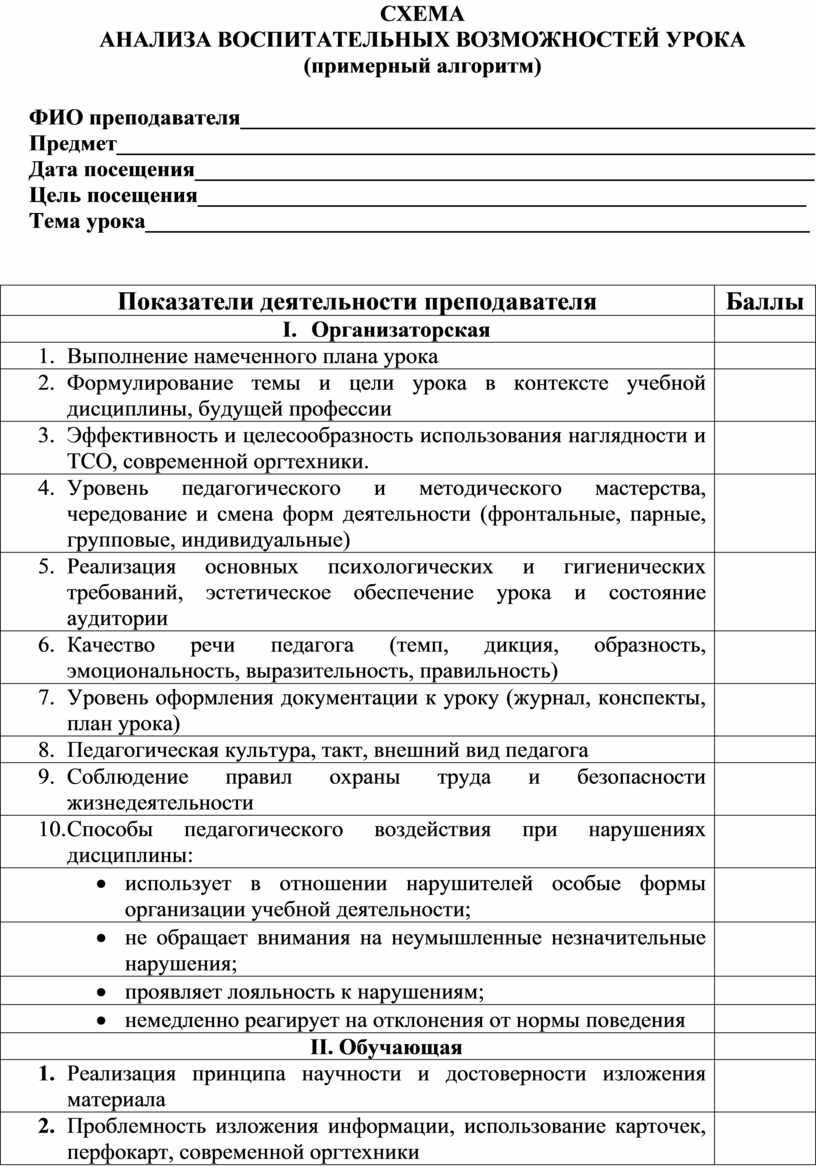 Взаимопосещение уроков учителями начальных классов образец по фгос