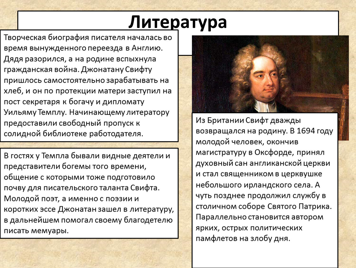 Jonathan swift презентация