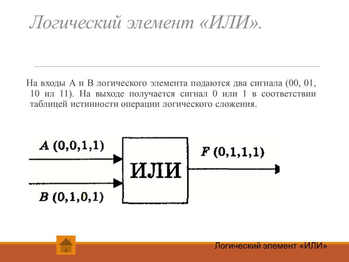 Представление данных_Логические операции_ПРЕЗЕНТАЦИЯ