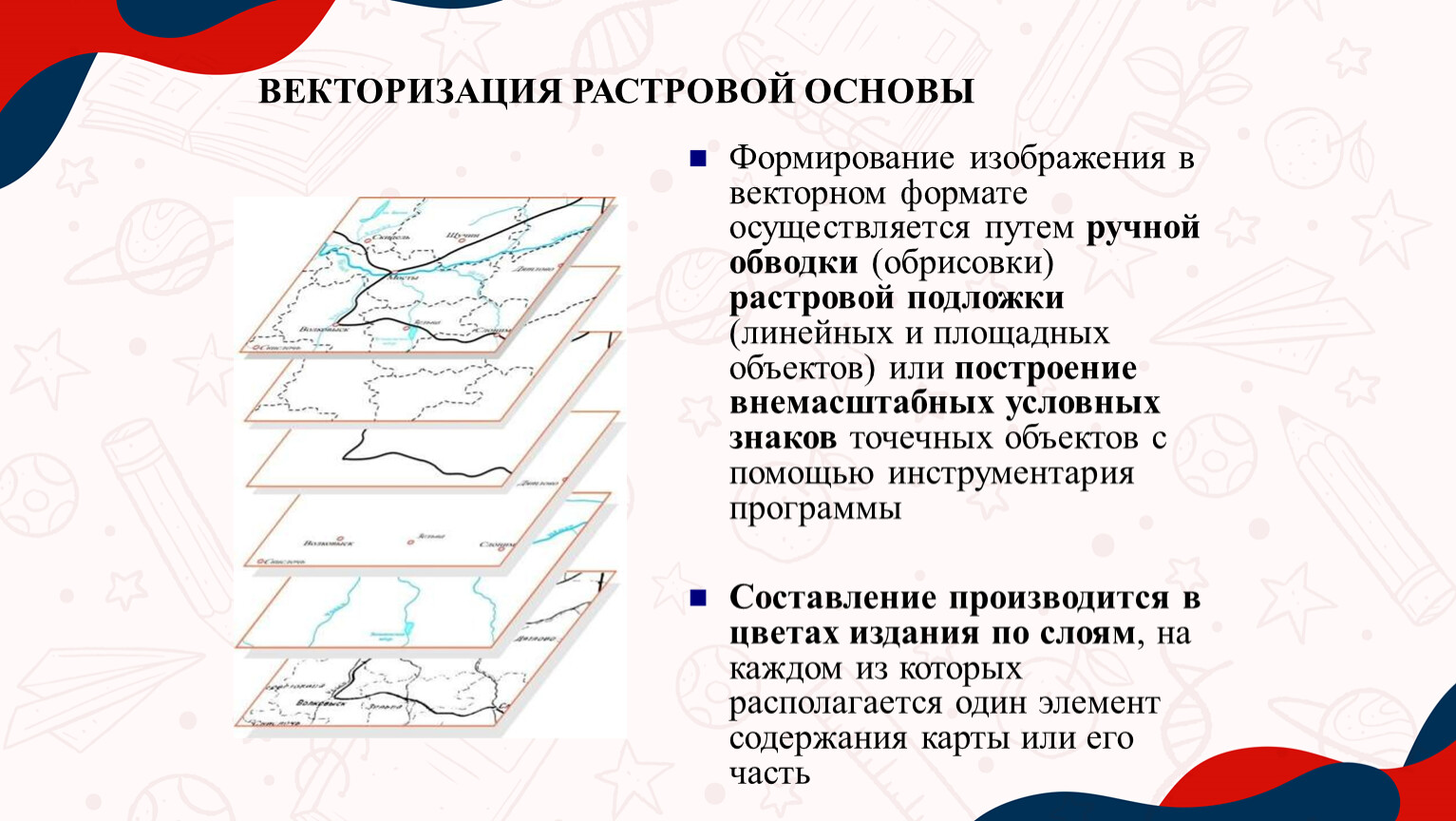 Векторизация данных