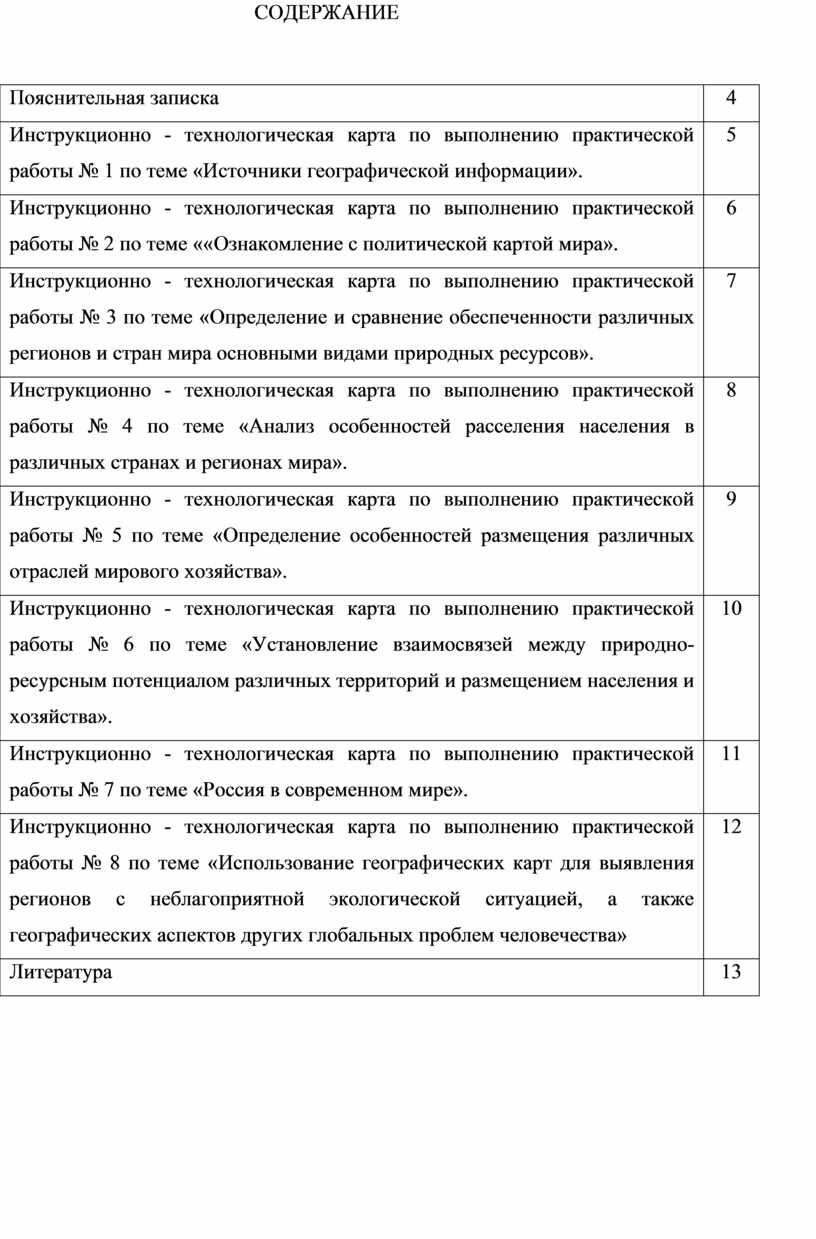 Сборник практических работ по Географии