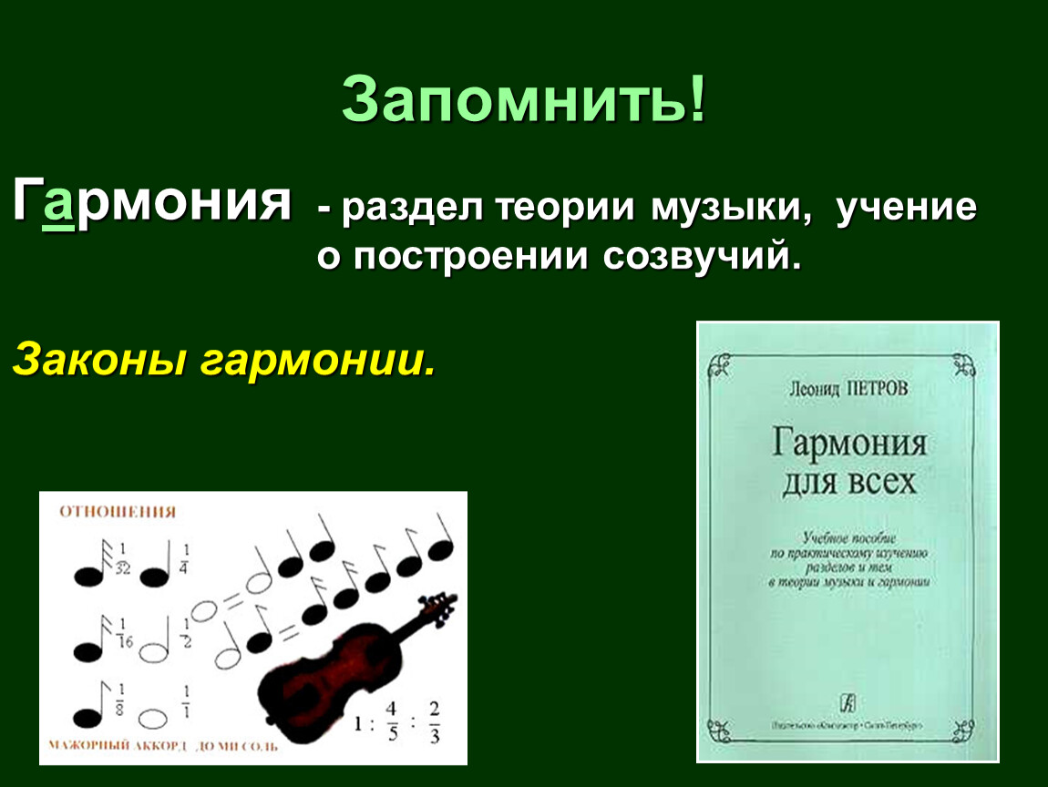 Учение о мелодии 8. Гармония в Музыке. Виды гармонии в Музыке. Гармония в Музыке это определение. Теория гармонии в Музыке.