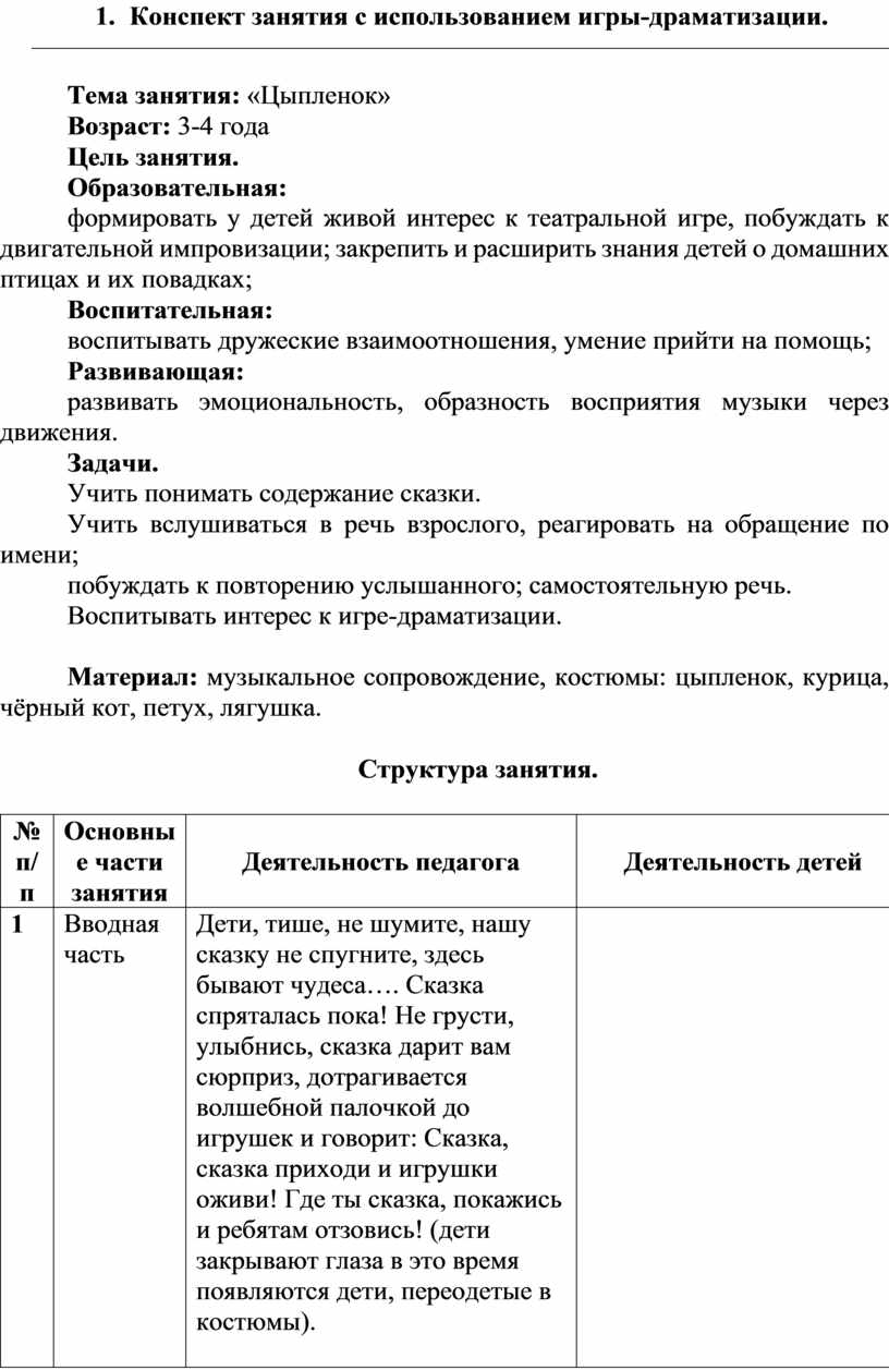 Портфолио по дисциплине «Театрализованная деятельность в детском саду».