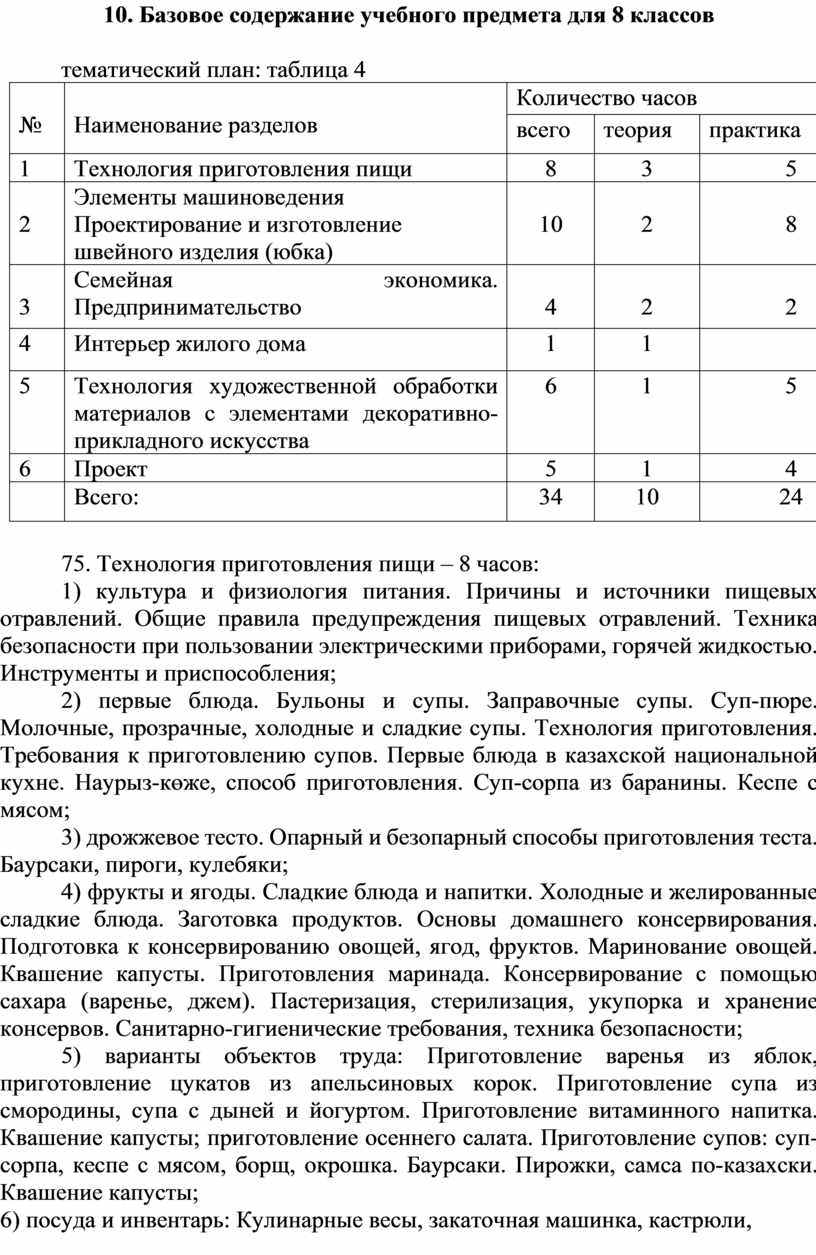 Базовое содержание учебного предмета для 8 классов т ематический план: т аблица 4 №
