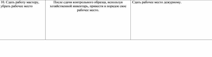 Сдать работу мастеру, убрать рабочее место