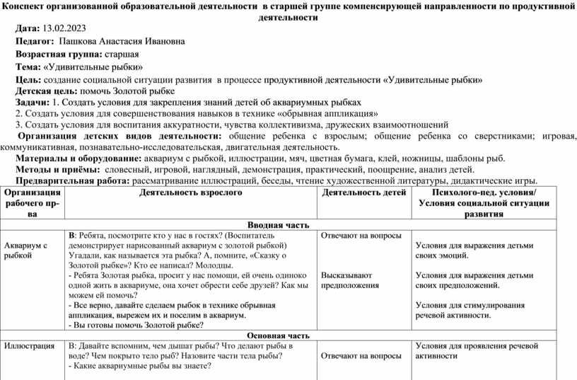 План конспект продуктивной деятельности в средней группе