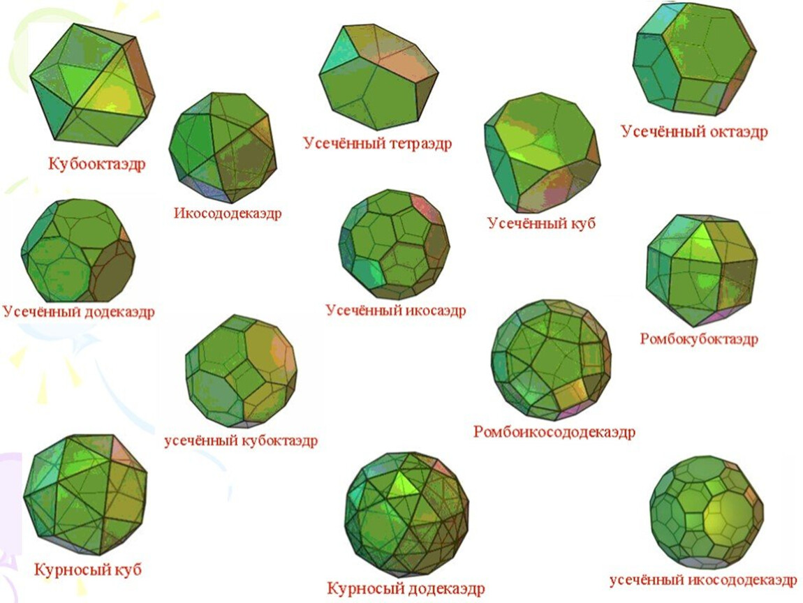 Полуправильные многогранники картинки