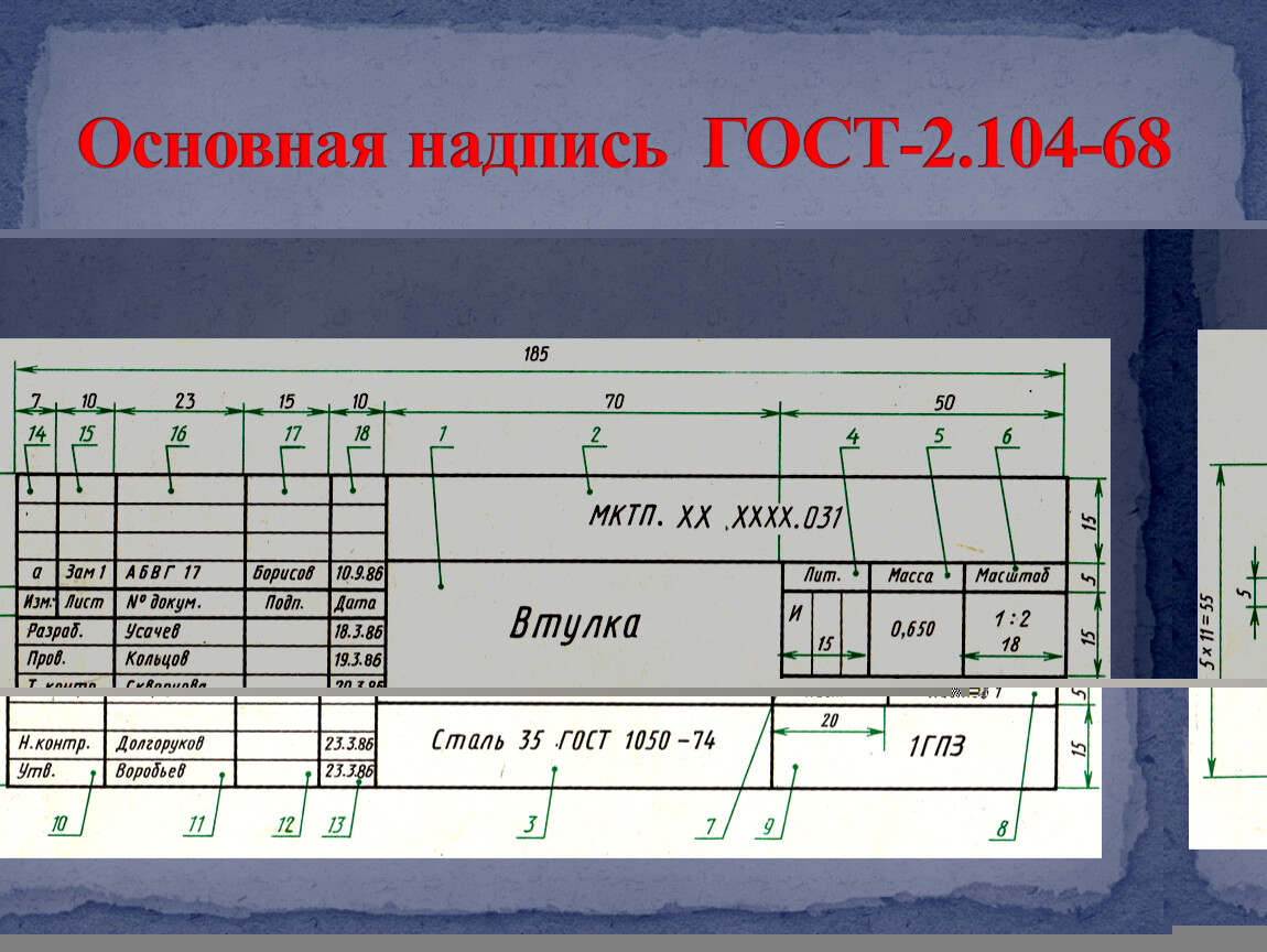 Размеры основной надписи. Основная надпись по ГОСТ 2.104-68. Основная надпись ГОСТ 2.104-2008. Основная надпись ГОСТ. Основная надпись чертежа ГОСТ.